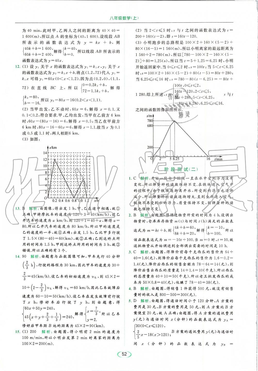 2019年亮點(diǎn)給力提優(yōu)課時(shí)作業(yè)本八年級(jí)數(shù)學(xué)上冊(cè)蘇科版 第52頁(yè)