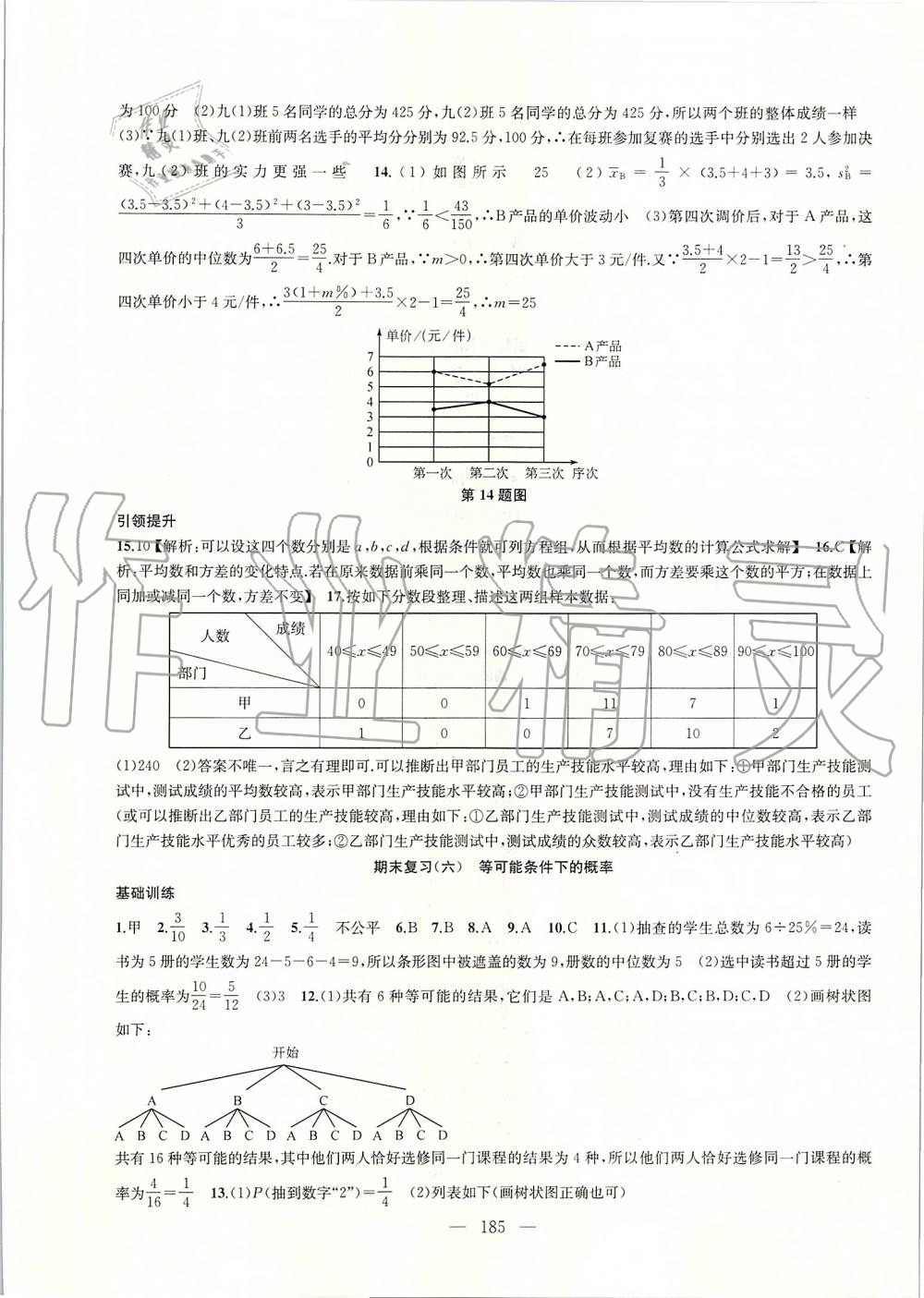 2019年金鑰匙1加1課時作業(yè)加目標(biāo)檢測九年級數(shù)學(xué)上冊江蘇版 第29頁