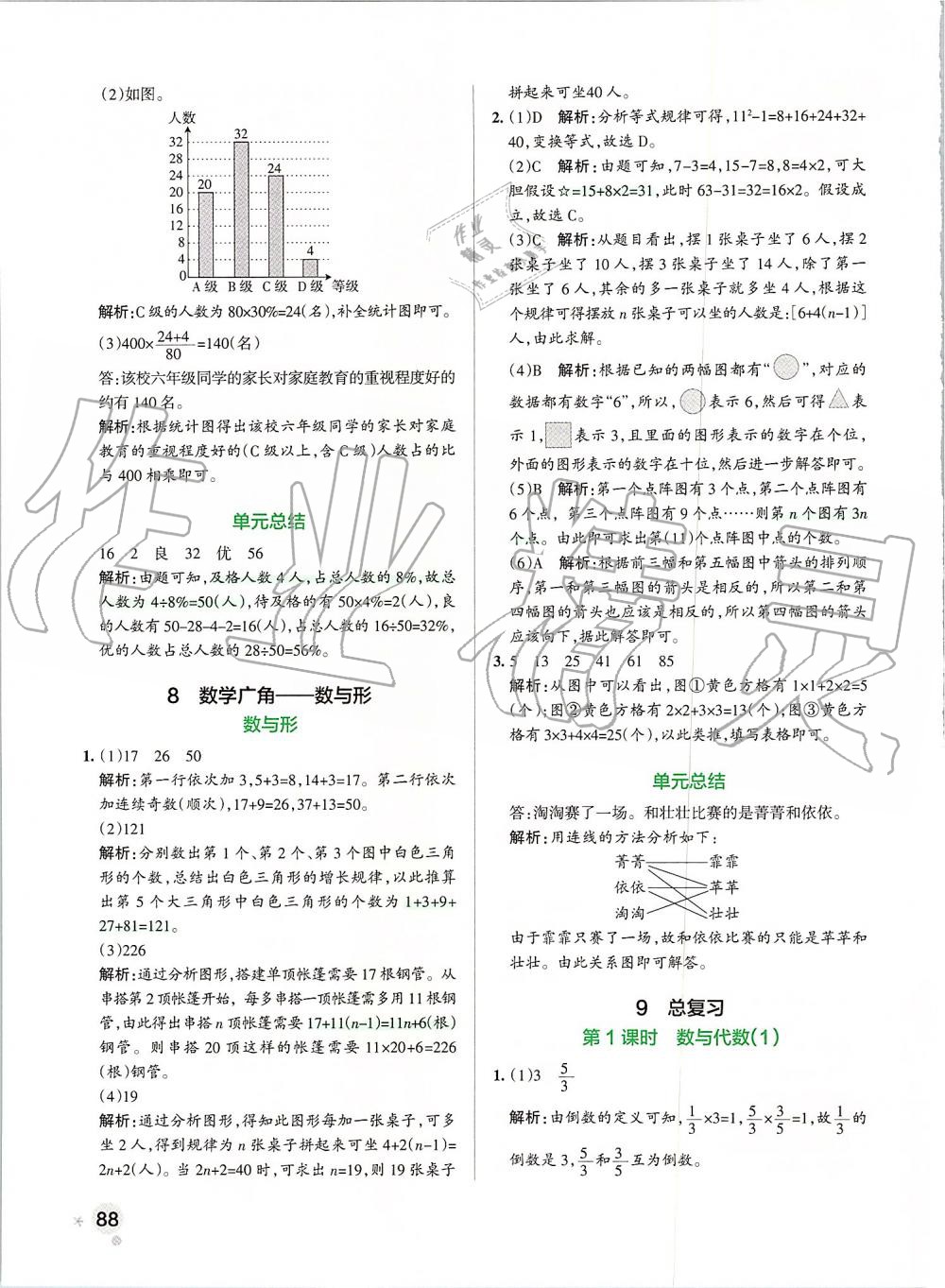 2019年小学学霸作业本六年级数学上册人教版 第28页