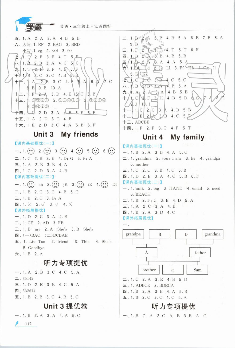 2019年經(jīng)綸學(xué)典學(xué)霸三年級(jí)英語(yǔ)上冊(cè)江蘇版 第2頁(yè)