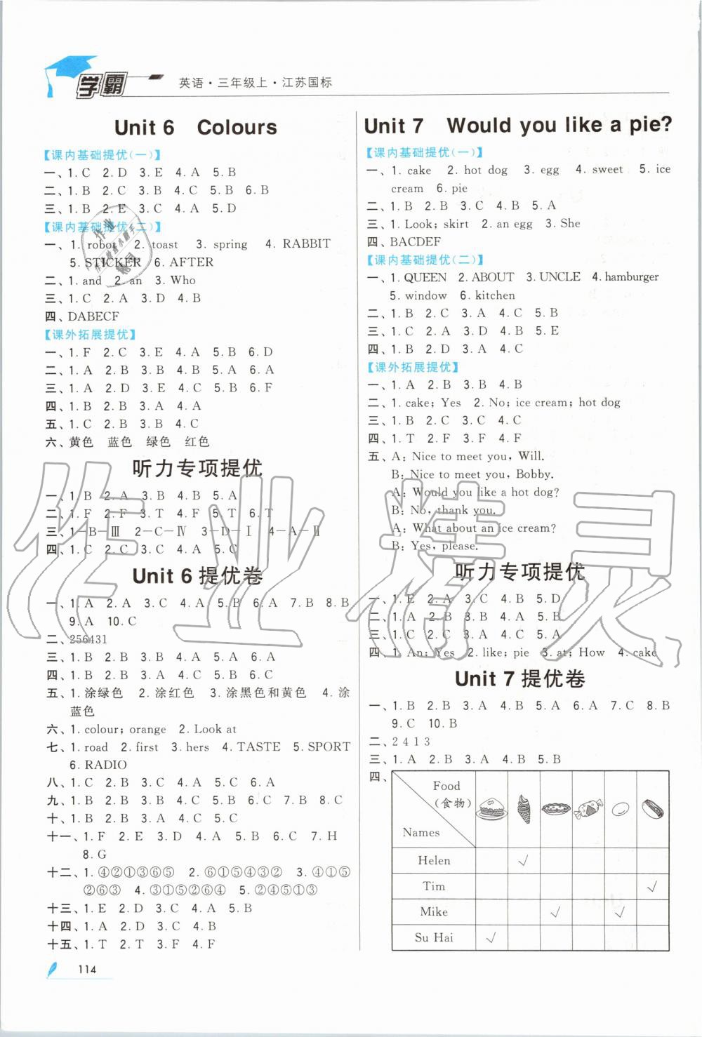 2019年經(jīng)綸學(xué)典學(xué)霸三年級英語上冊江蘇版 第4頁