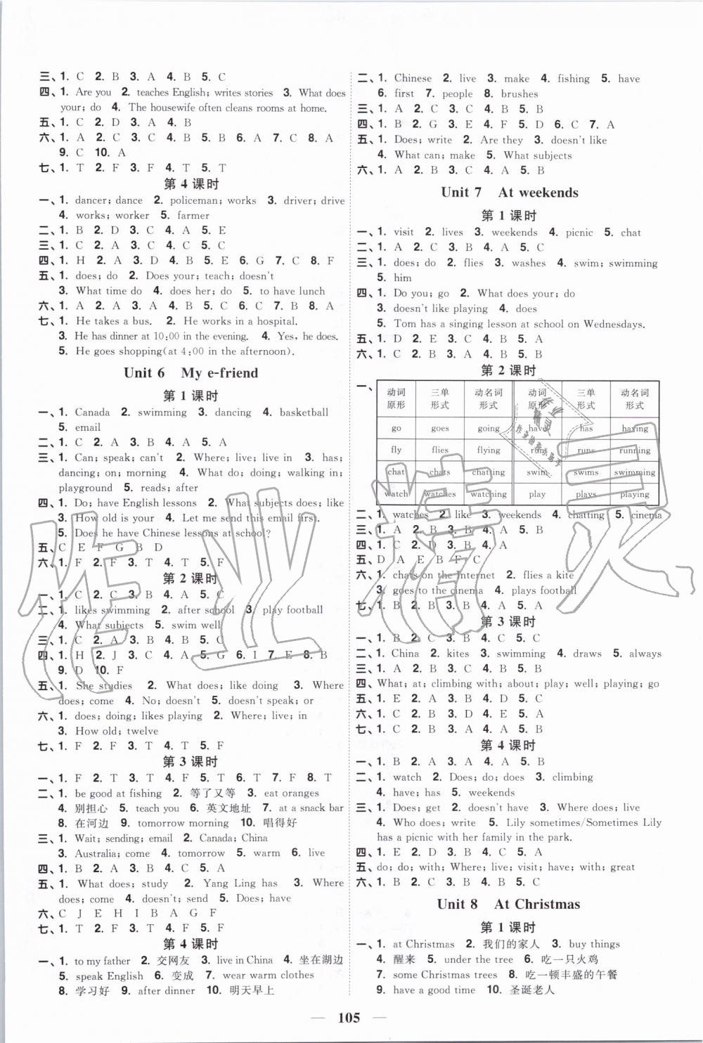 2019年陽光同學課時優(yōu)化作業(yè)五年級英語上冊譯林版江蘇專版 第3頁