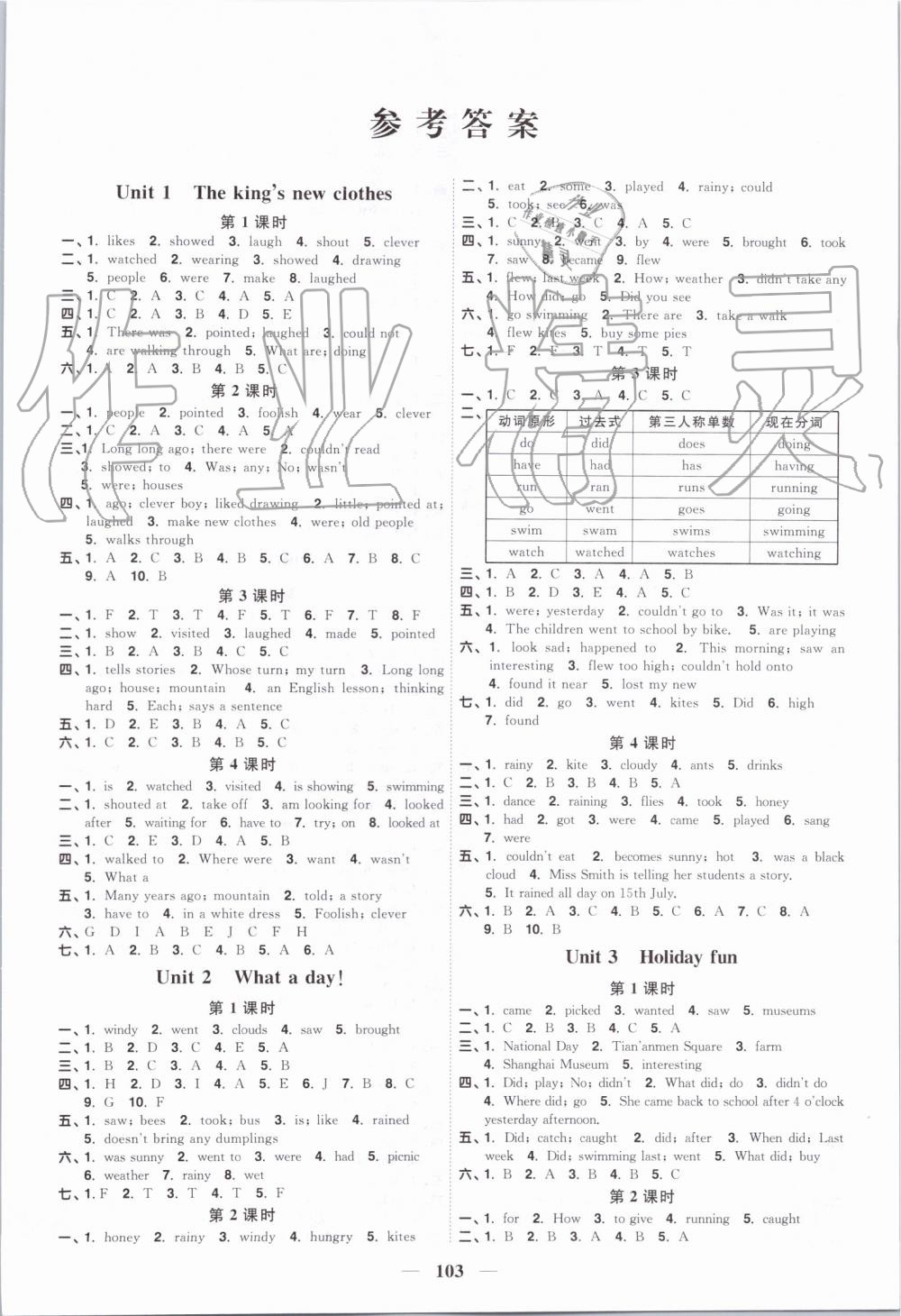 2019年陽光同學課時優(yōu)化作業(yè)六年級英語上冊譯林版江蘇專版 第1頁