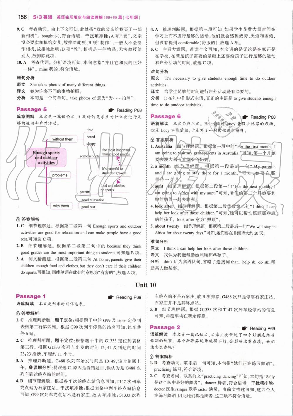 2019年53English英語(yǔ)完型填空與閱讀理解七年級(jí) 第22頁(yè)