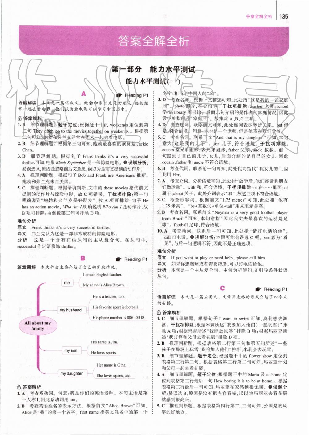 2019年53English英語完型填空與閱讀理解七年級 第1頁