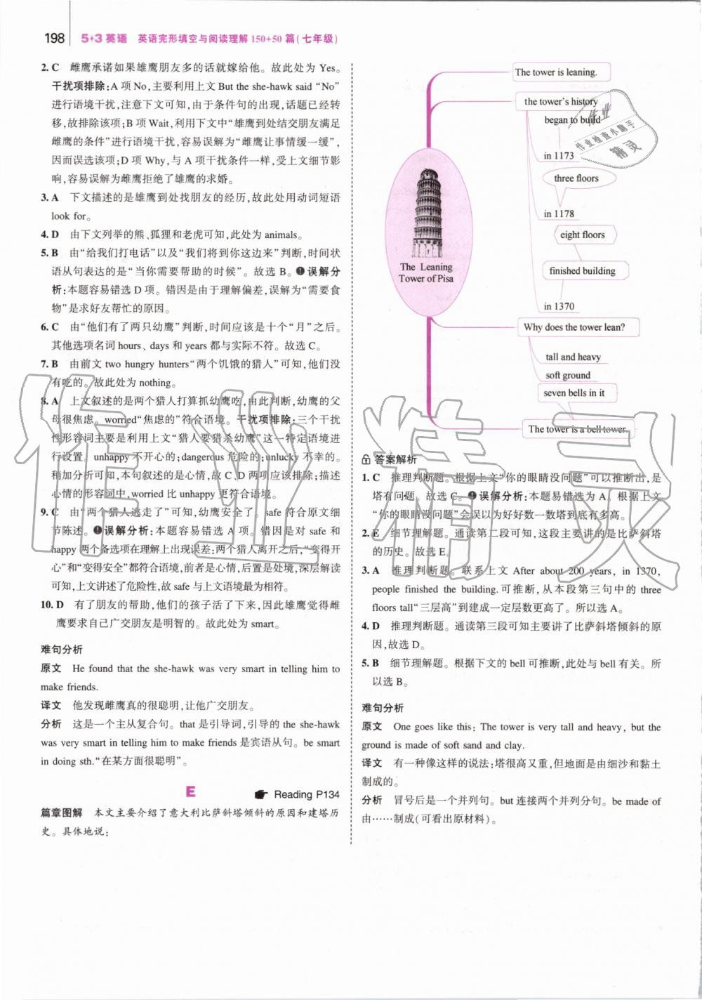 2019年53English英語(yǔ)完型填空與閱讀理解七年級(jí) 第64頁(yè)