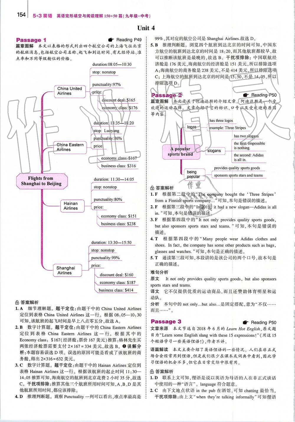 2019年53English英語(yǔ)完型填空與閱讀理解九年級(jí)加中考 第12頁(yè)