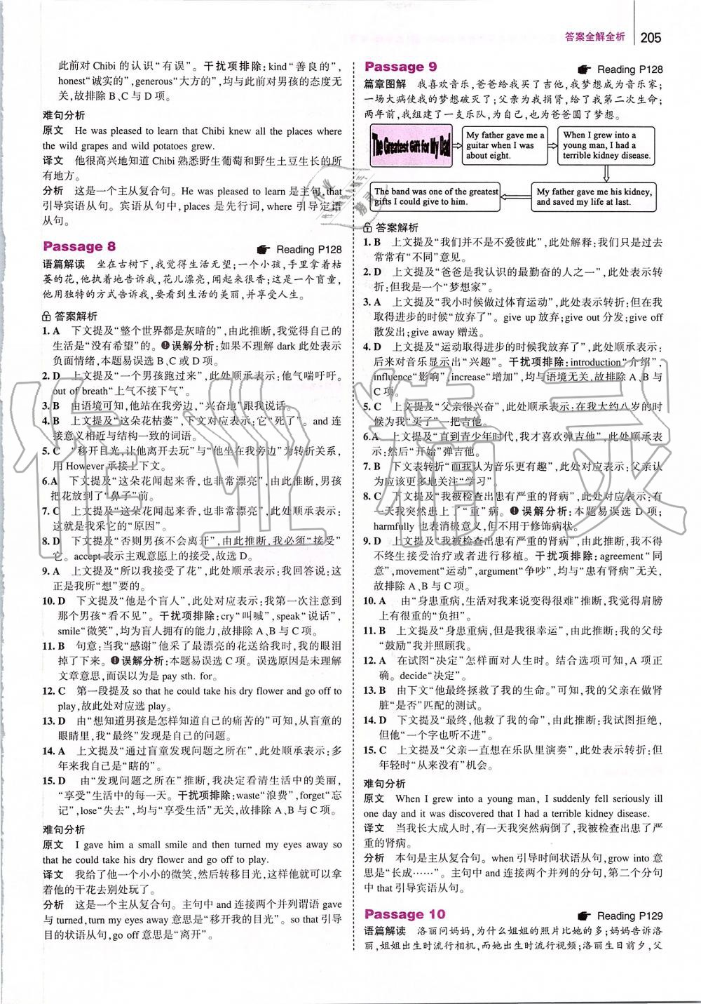 2019年53English英語完型填空與閱讀理解九年級加中考 第63頁