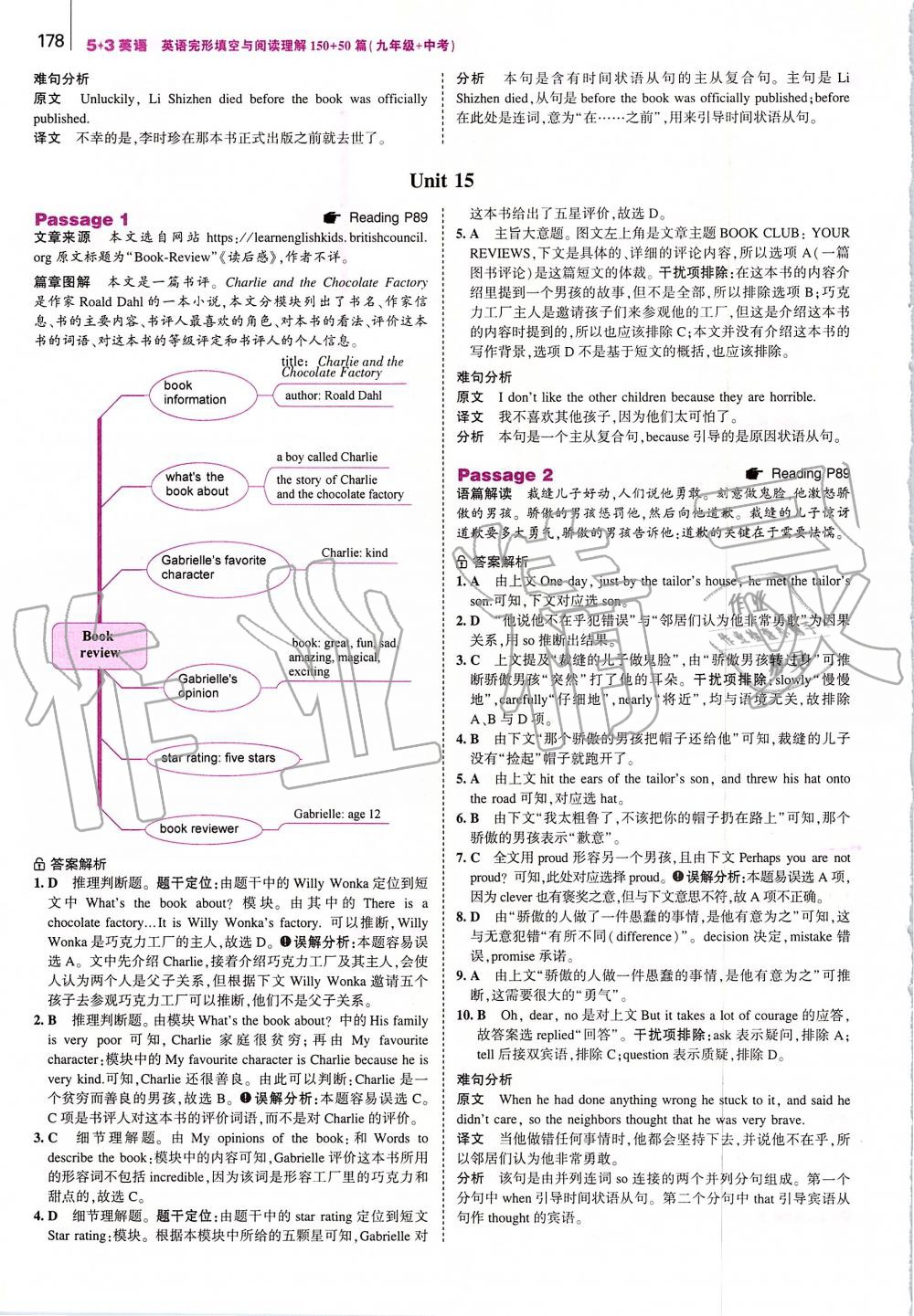 2019年53English英語(yǔ)完型填空與閱讀理解九年級(jí)加中考 第36頁(yè)