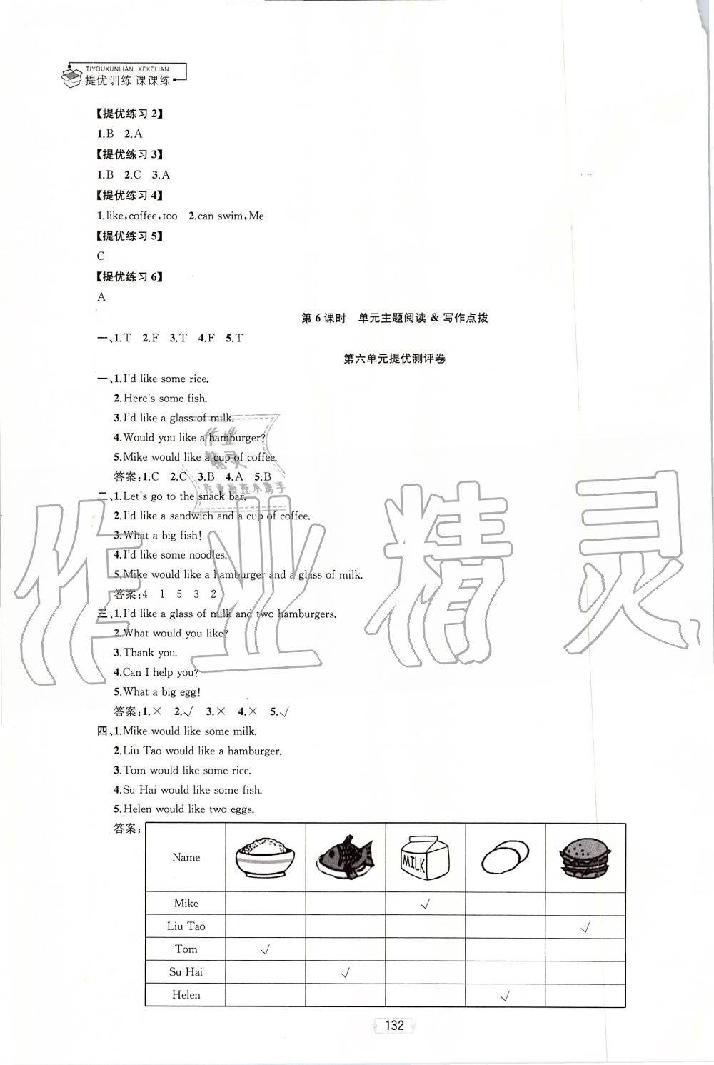 2019年金鑰匙提優(yōu)訓(xùn)練課課練四年級(jí)英語上冊(cè)江蘇版 第14頁