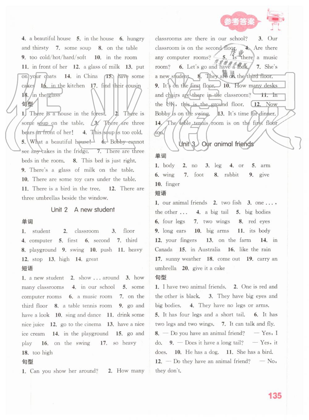 2019年小學(xué)英語(yǔ)默寫(xiě)能手五年級(jí)上冊(cè)譯林版 第17頁(yè)