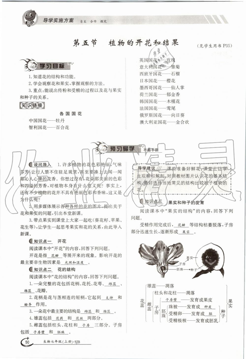 2019年金太陽導(dǎo)學(xué)案七年級生物上冊蘇教版 第50頁