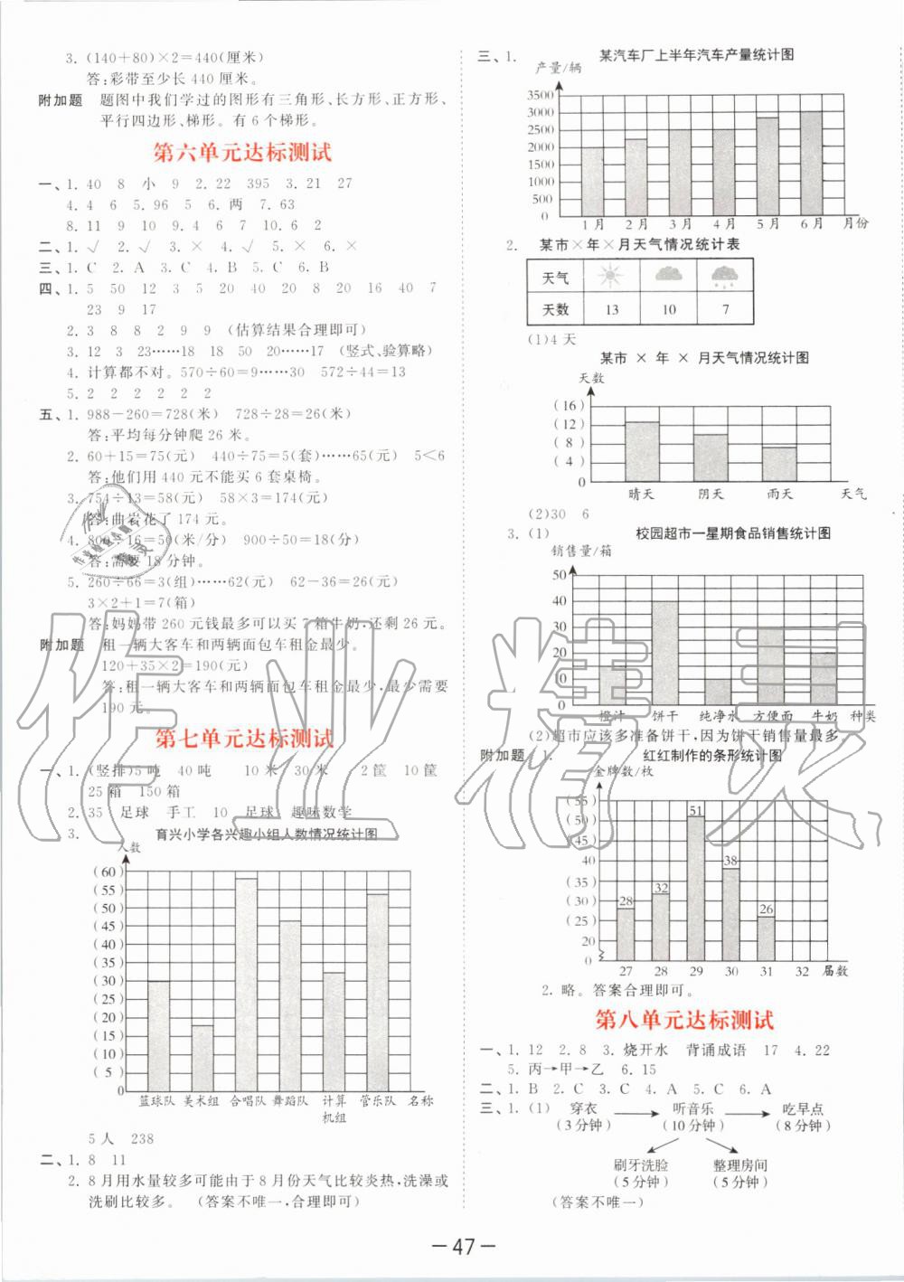 2019年53天天练小学数学四年级上册人教版 第51页