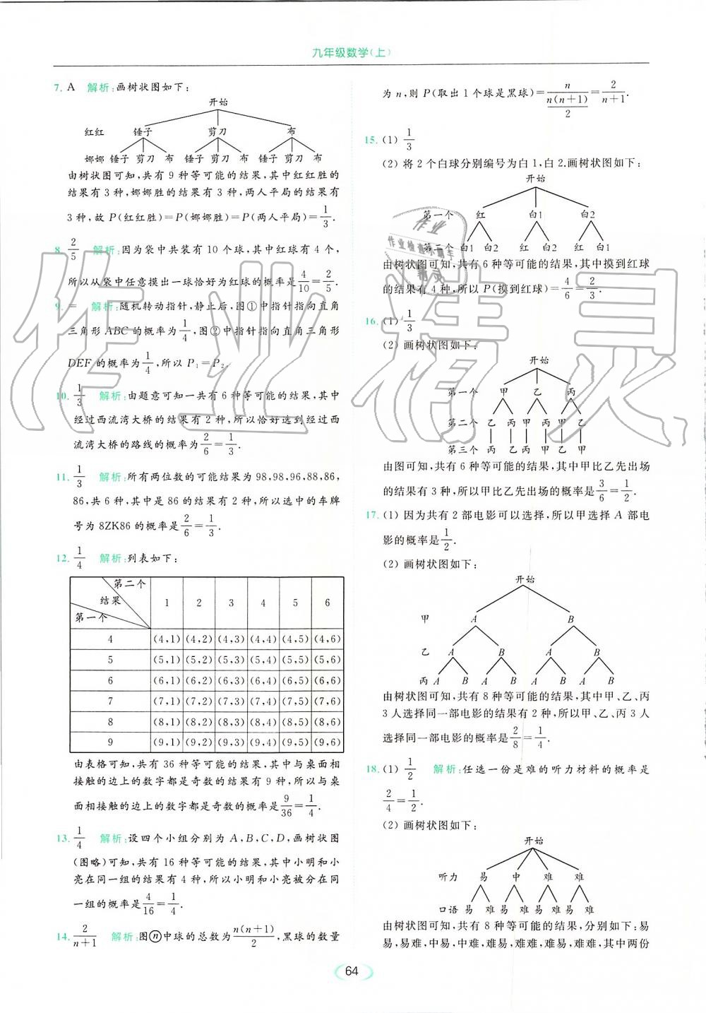 2019年亮點(diǎn)給力提優(yōu)課時作業(yè)本九年級數(shù)學(xué)上冊蘇科版 第64頁