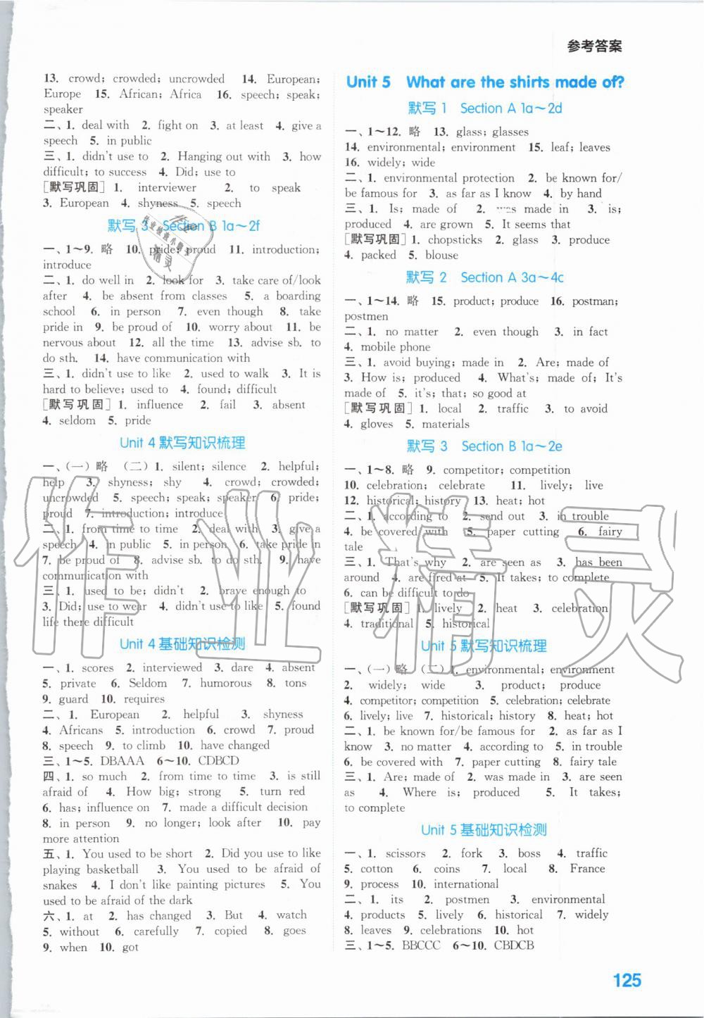 2019年初中英語默寫能手九年級全一冊人教版 第3頁