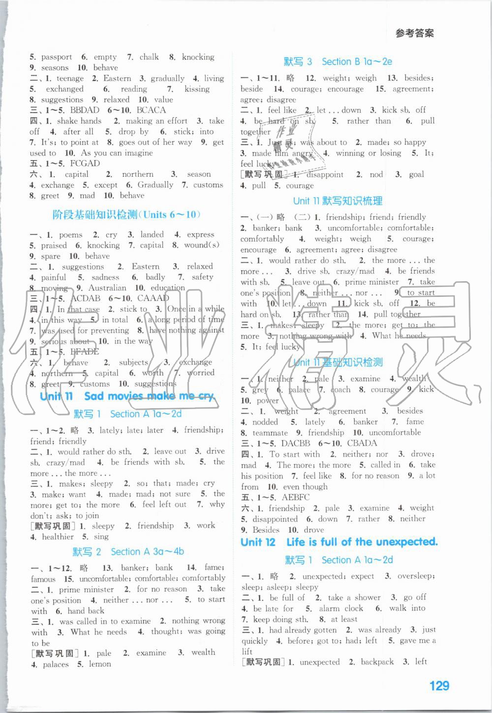 2019年初中英語默寫能手九年級全一冊人教版 第7頁