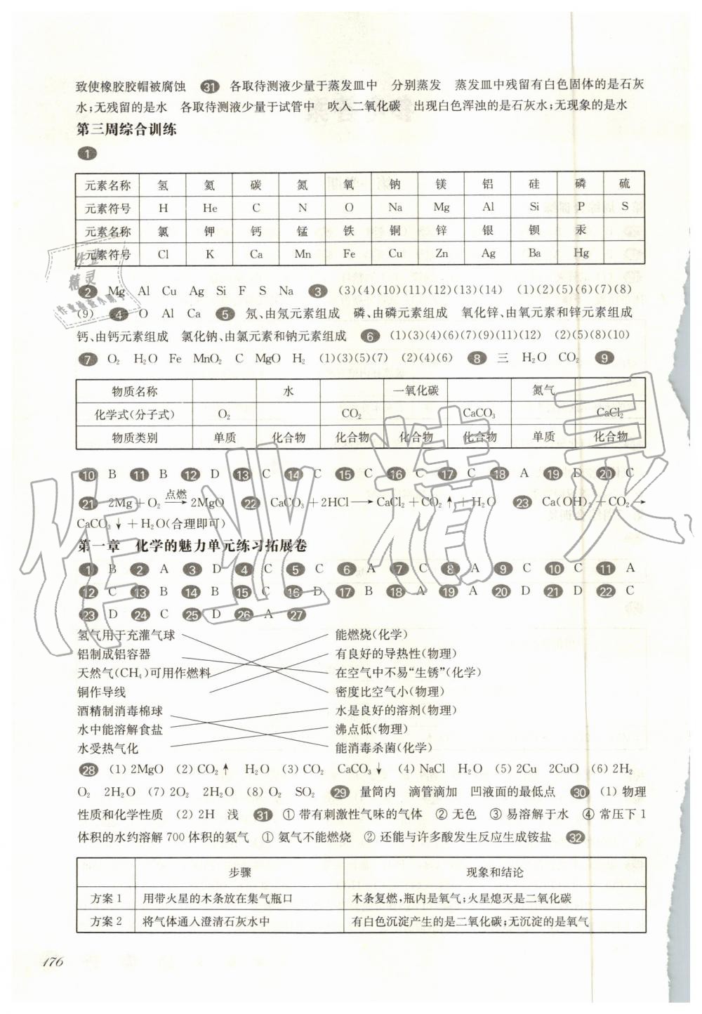 2019年華東師大版一課一練九年級(jí)化學(xué)全一冊(cè)滬教版增強(qiáng)版 第2頁(yè)