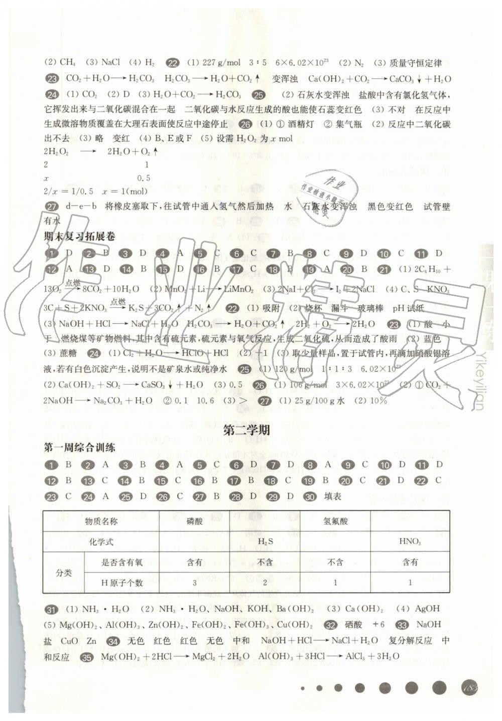 2019年華東師大版一課一練九年級(jí)化學(xué)全一冊(cè)滬教版增強(qiáng)版 第9頁(yè)