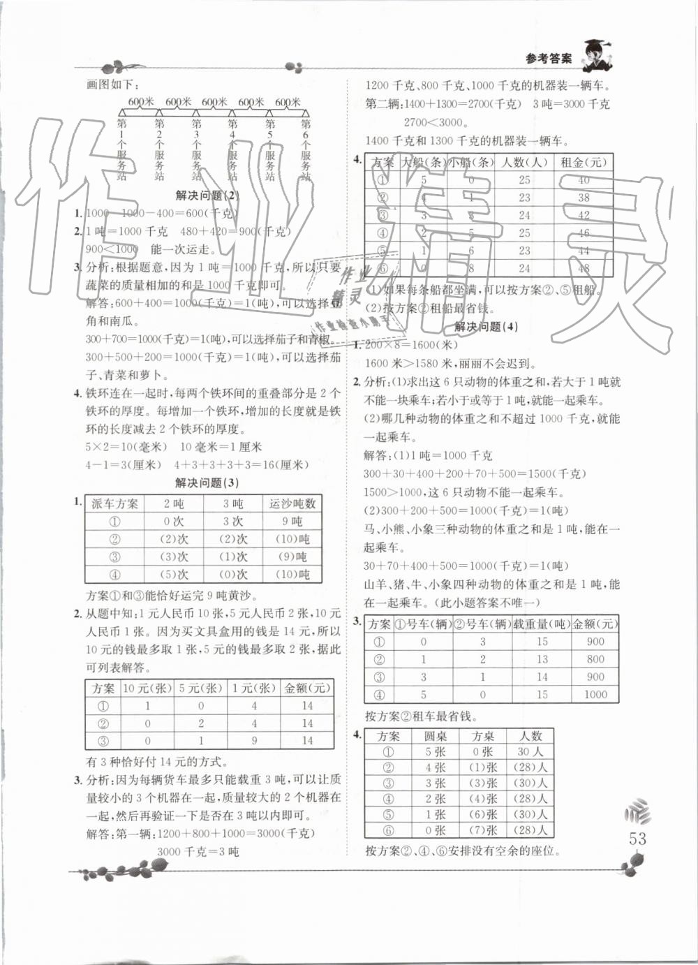 2019年黄冈小状元解决问题天天练三年级数学上册人教版 第3页