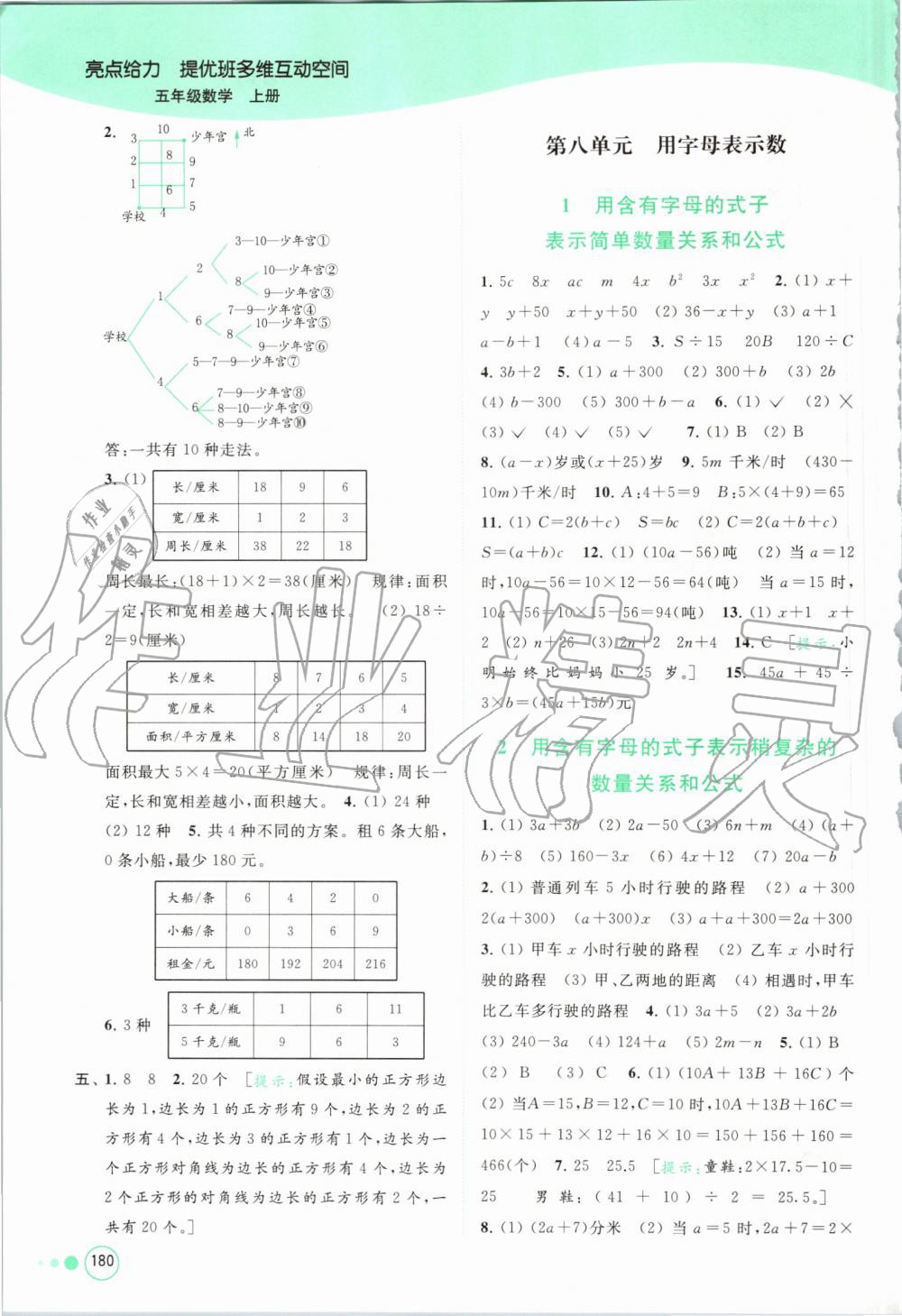 2019年亮點(diǎn)給力提優(yōu)班多維互動(dòng)空間五年級(jí)數(shù)學(xué)上冊(cè)蘇教版 第18頁(yè)