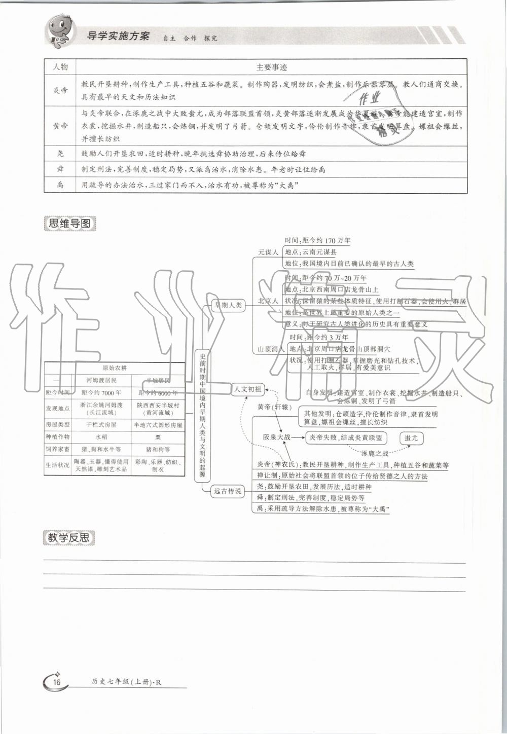 2019年金太陽導(dǎo)學(xué)案七年級歷史上冊人教版 第16頁