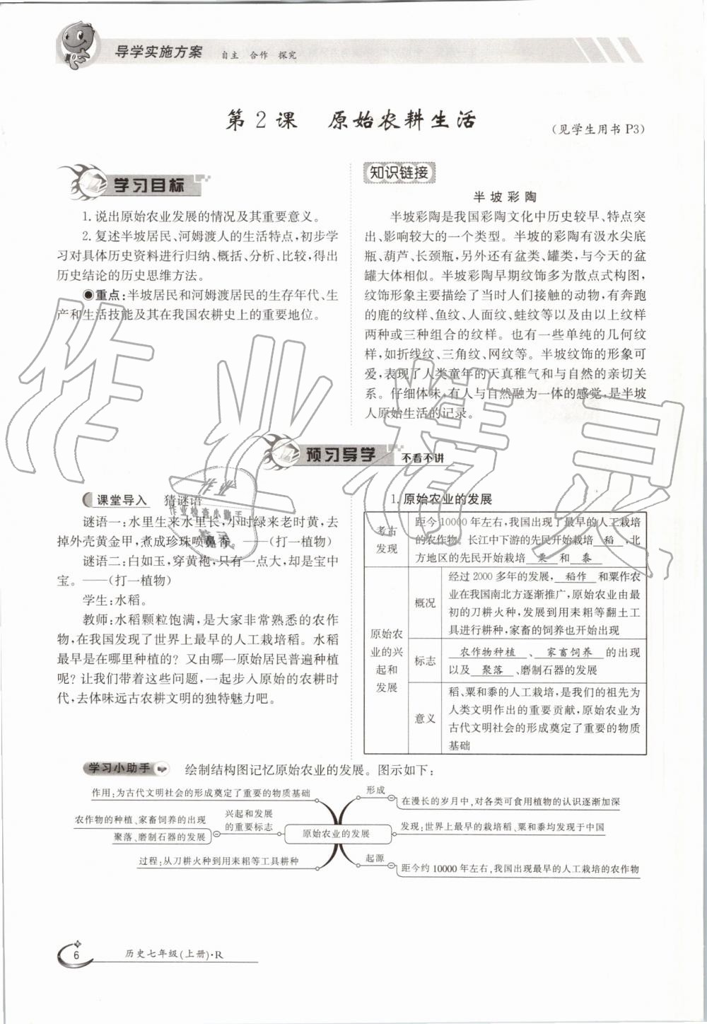 2019年金太陽導(dǎo)學(xué)案七年級歷史上冊人教版 第6頁