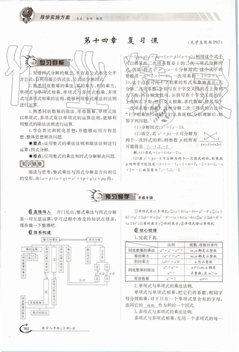 2019年金太陽導學案八年級數(shù)學上冊人教版 第162頁