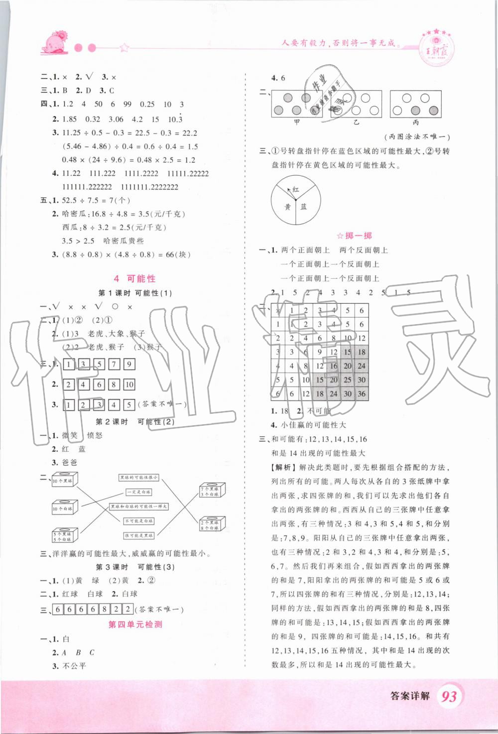 2019年創(chuàng)維新課堂五年級(jí)數(shù)學(xué)上冊(cè)人教版 第5頁(yè)