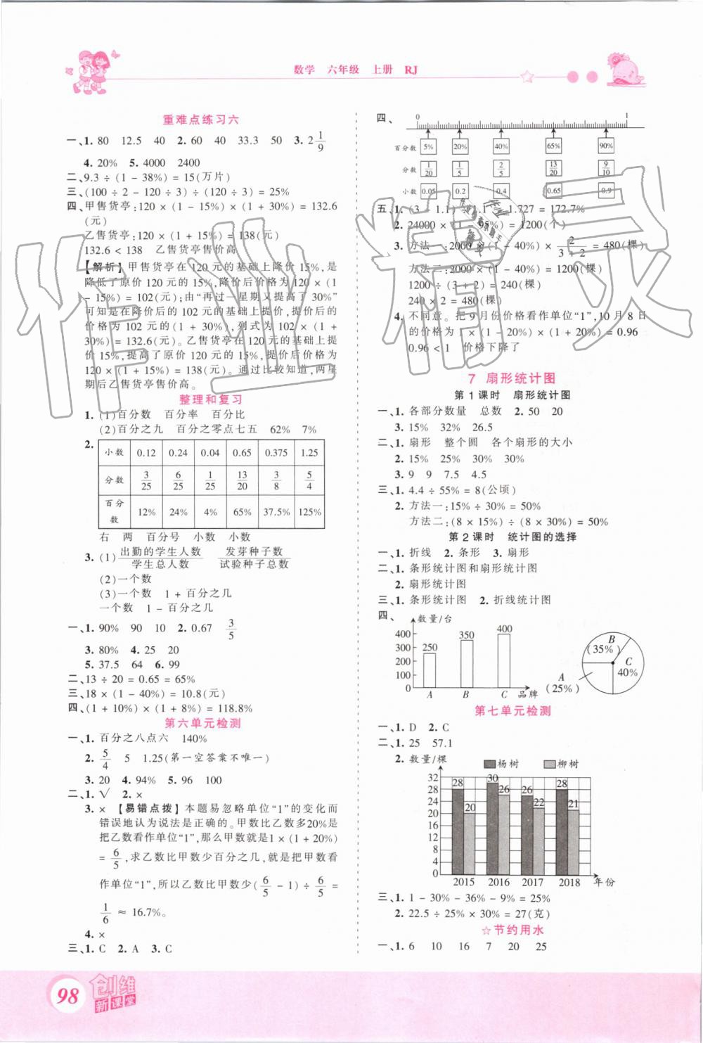 2019年創(chuàng)維新課堂六年級數(shù)學上冊人教版 第10頁