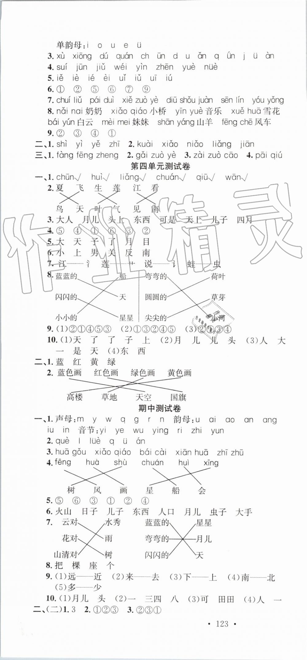 2019年名校课堂一年级语文上册人教版 第10页