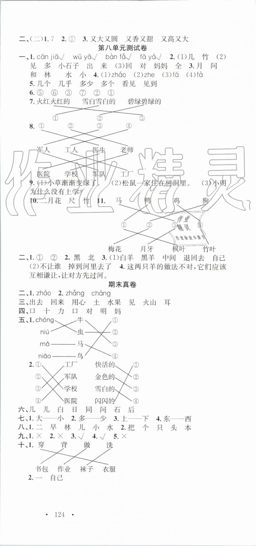 2019年名校课堂一年级语文上册人教版 第12页