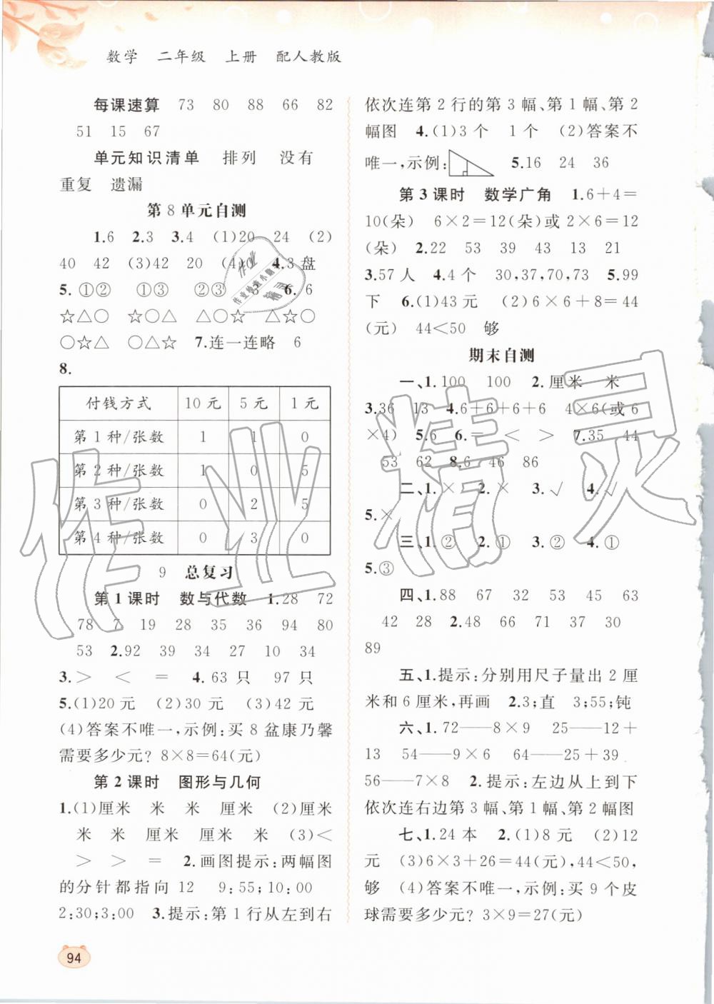 2019年新課程學習與測評同步學習二年級數(shù)學上冊人教版 第8頁