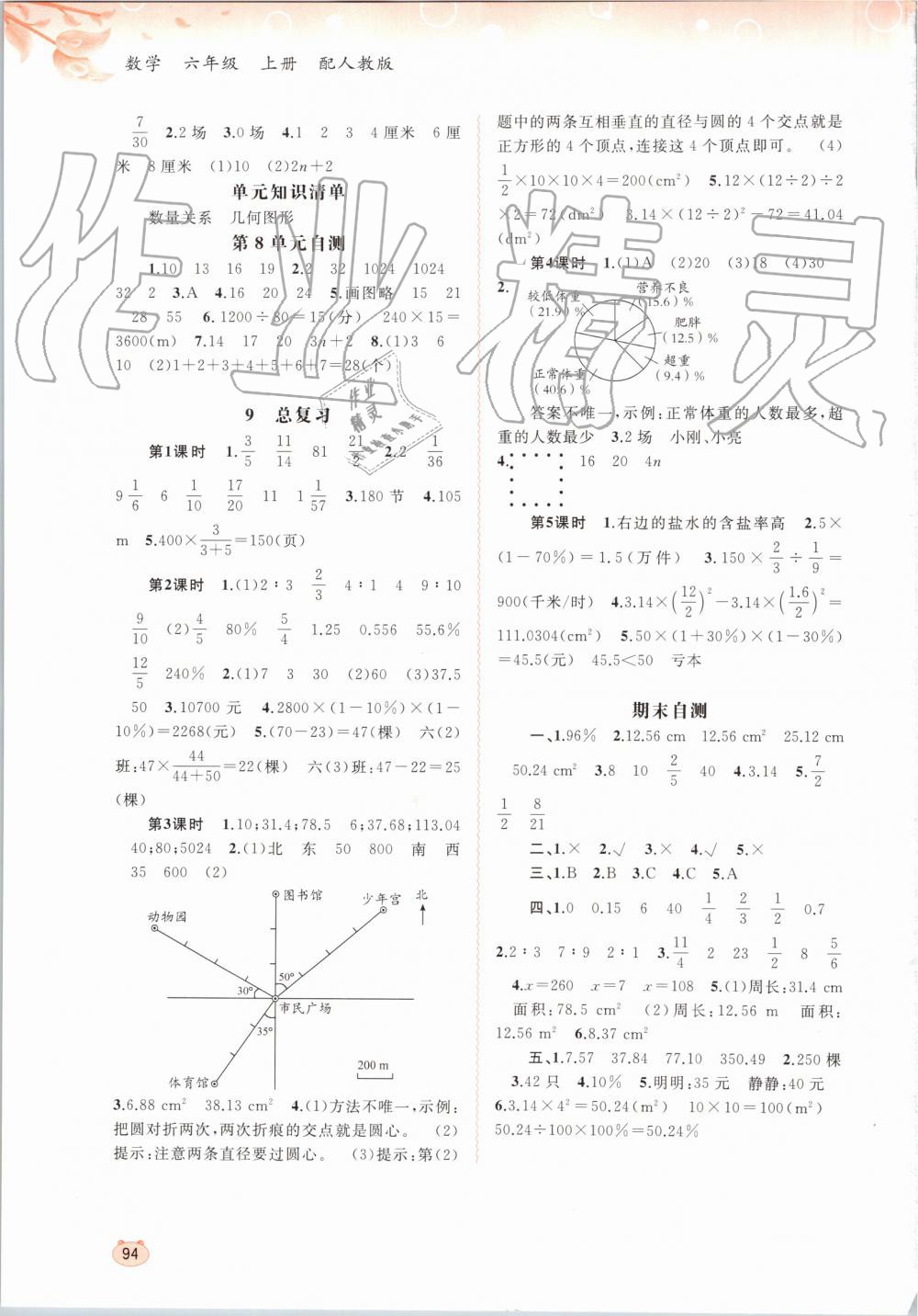 2019年新課程學(xué)習(xí)與測評(píng)同步學(xué)習(xí)六年級(jí)數(shù)學(xué)上冊人教版 第8頁