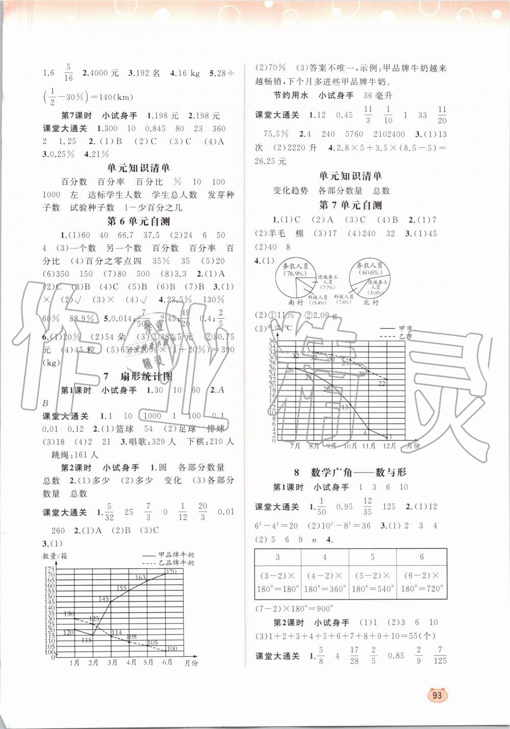 2019年新課程學習與測評同步學習六年級數學上冊人教版 第7頁