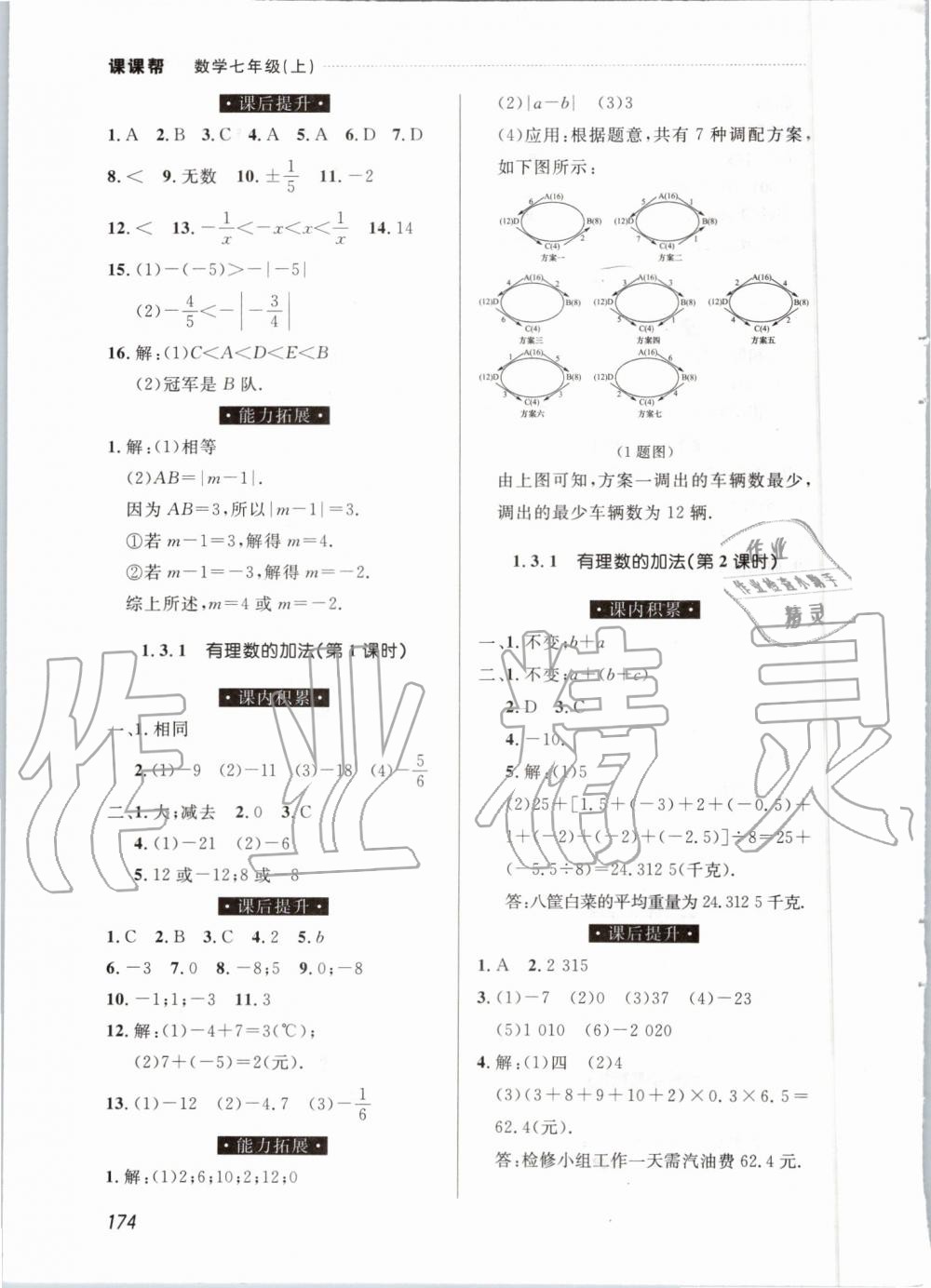 2019年中考快递课课帮七年级数学上册人教版 第4页