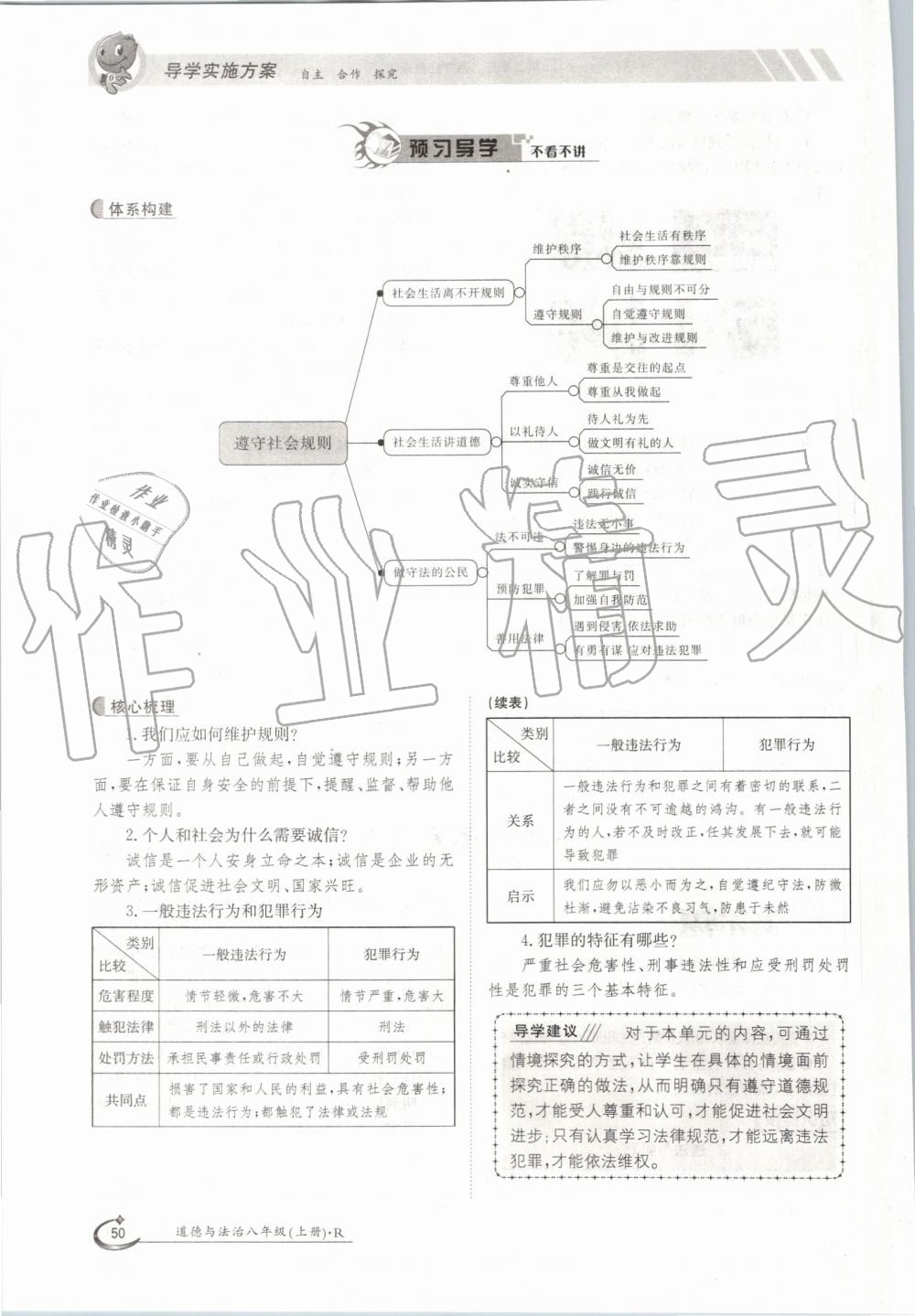 2019年金太陽導(dǎo)學(xué)案八年級道德與法治上冊人教版 第50頁