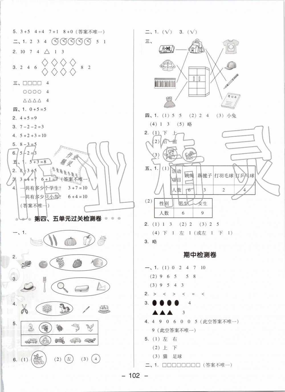 2019年綜合應(yīng)用創(chuàng)新題典中點(diǎn)一年級(jí)數(shù)學(xué)上冊(cè)北師大版 第2頁(yè)