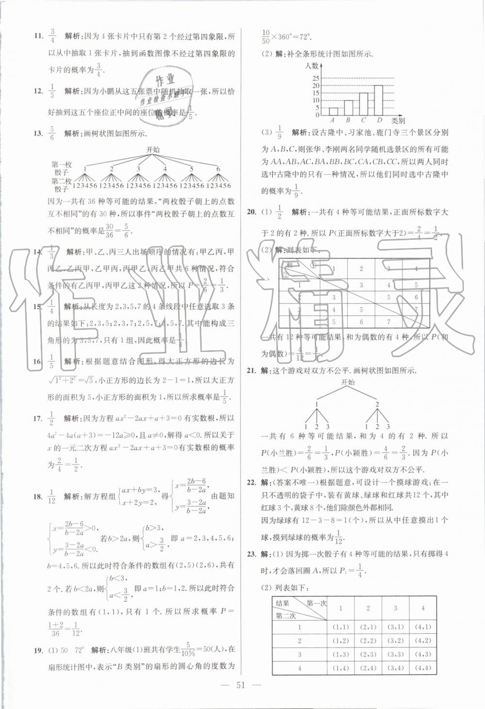 2019年初中數(shù)學(xué)小題狂做九年級(jí)上冊(cè)蘇科版提優(yōu)版 第51頁(yè)