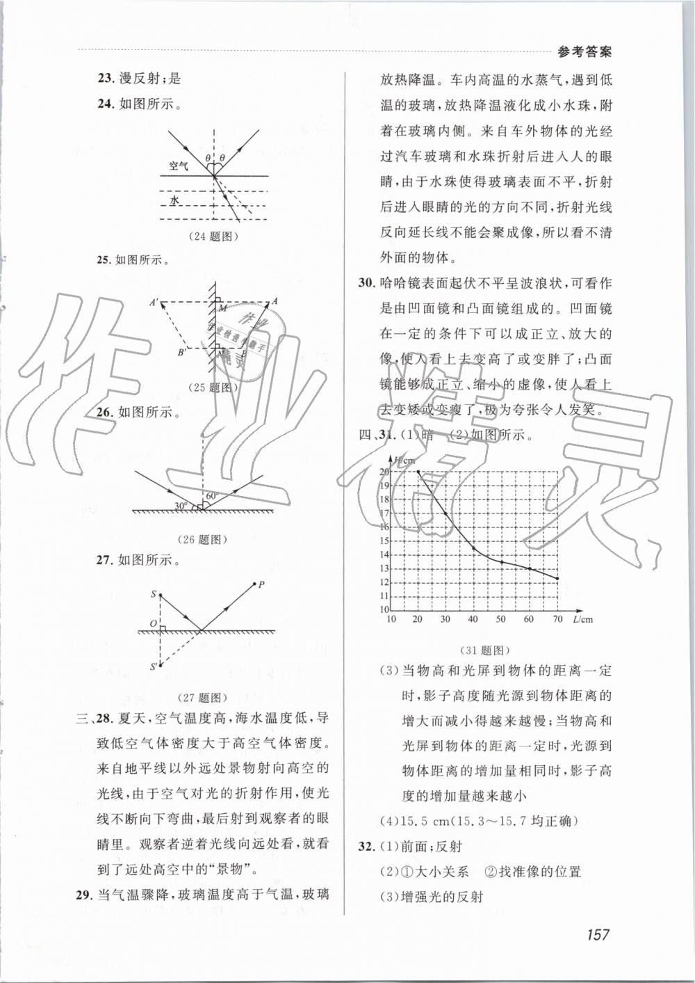 2019年中考快遞課課幫八年級(jí)物理上冊人教版 第11頁