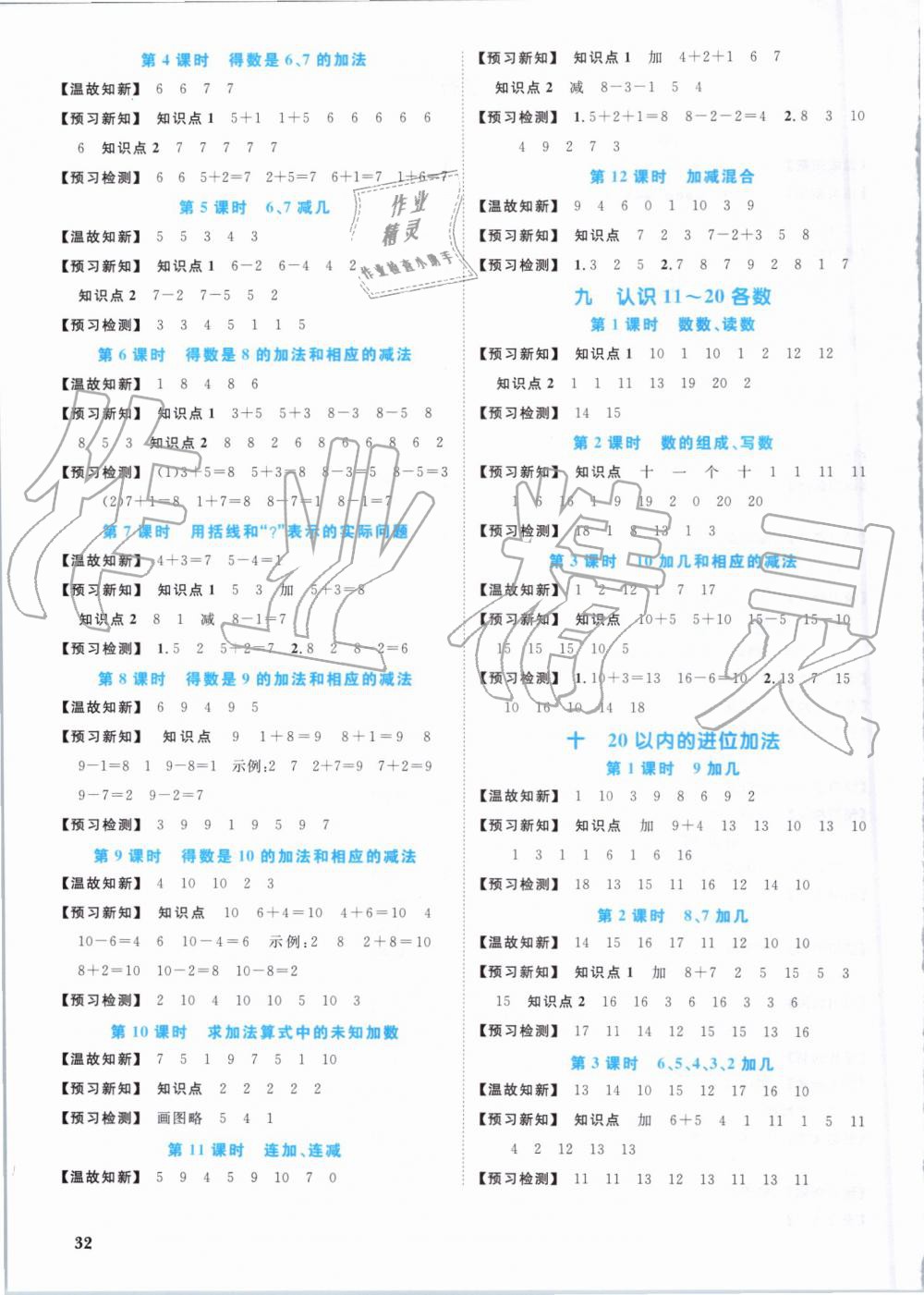 2019年陽(yáng)光同學(xué)課時(shí)優(yōu)化作業(yè)一年級(jí)數(shù)學(xué)上冊(cè)蘇教版 第13頁(yè)