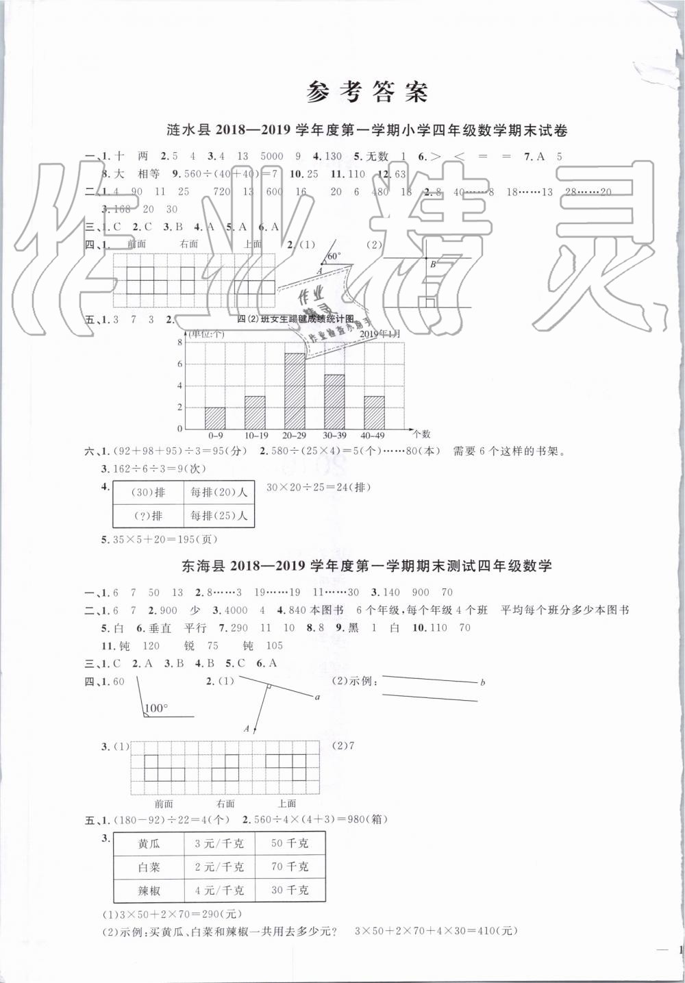 2019年阳光同学课时优化作业四年级数学上册苏教版 第13页