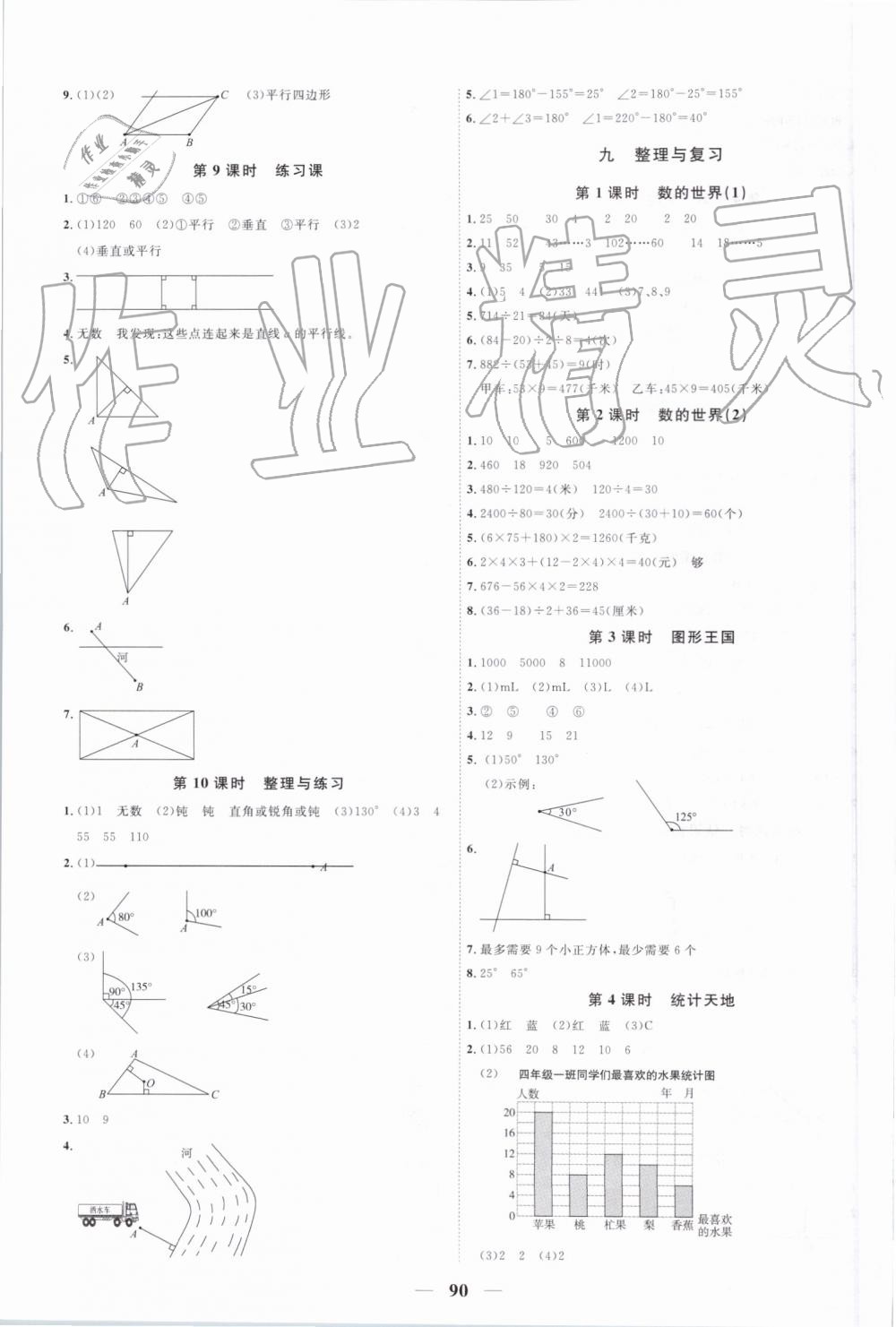 2019年阳光同学课时优化作业四年级数学上册苏教版 第8页