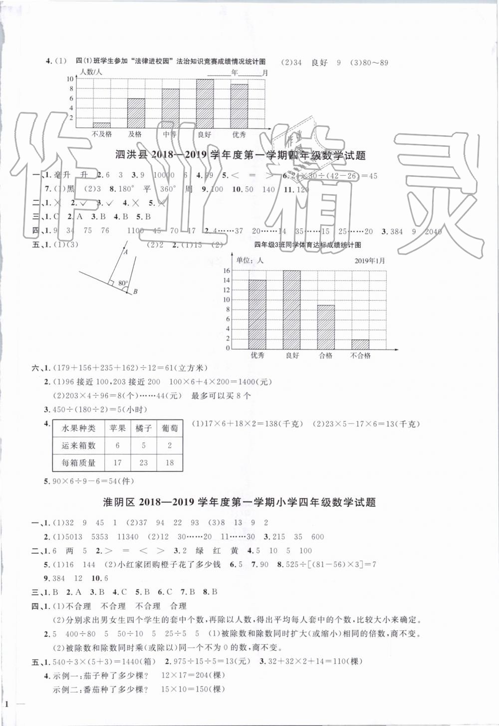 2019年阳光同学课时优化作业四年级数学上册苏教版 第14页