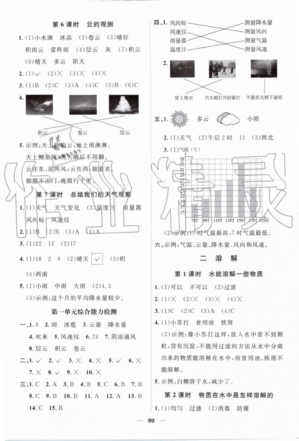 2019年阳光同学课时优化作业四年级科学上册教科版 第2页