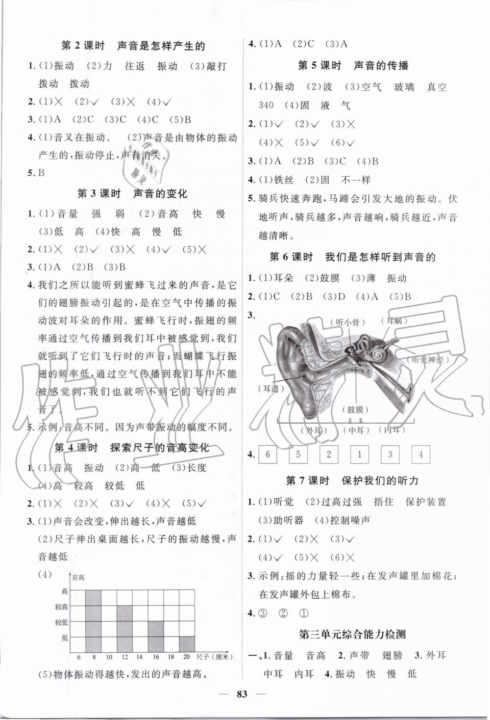 2019年陽光同學(xué)課時優(yōu)化作業(yè)四年級科學(xué)上冊教科版 第5頁