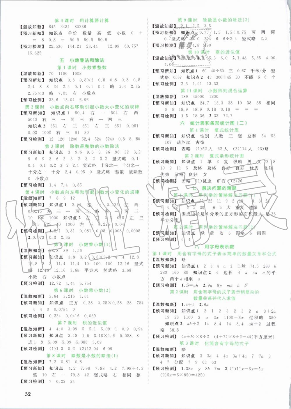 2019年阳光同学课时优化作业五年级数学上册苏教版 第13页