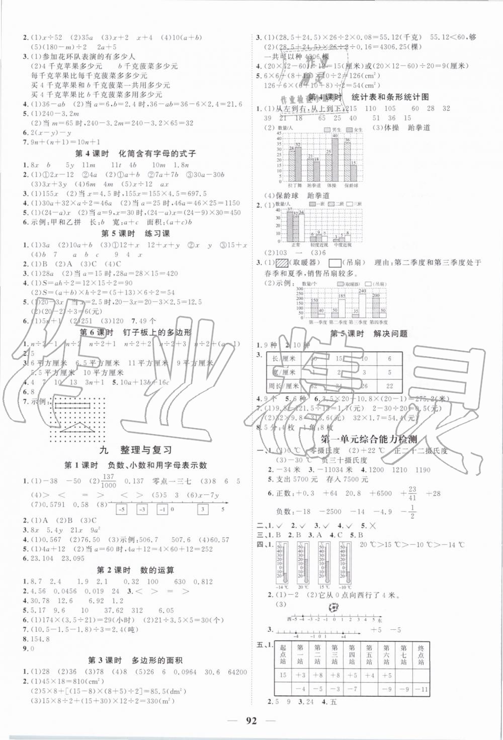 2019年陽(yáng)光同學(xué)課時(shí)優(yōu)化作業(yè)五年級(jí)數(shù)學(xué)上冊(cè)蘇教版 第6頁(yè)