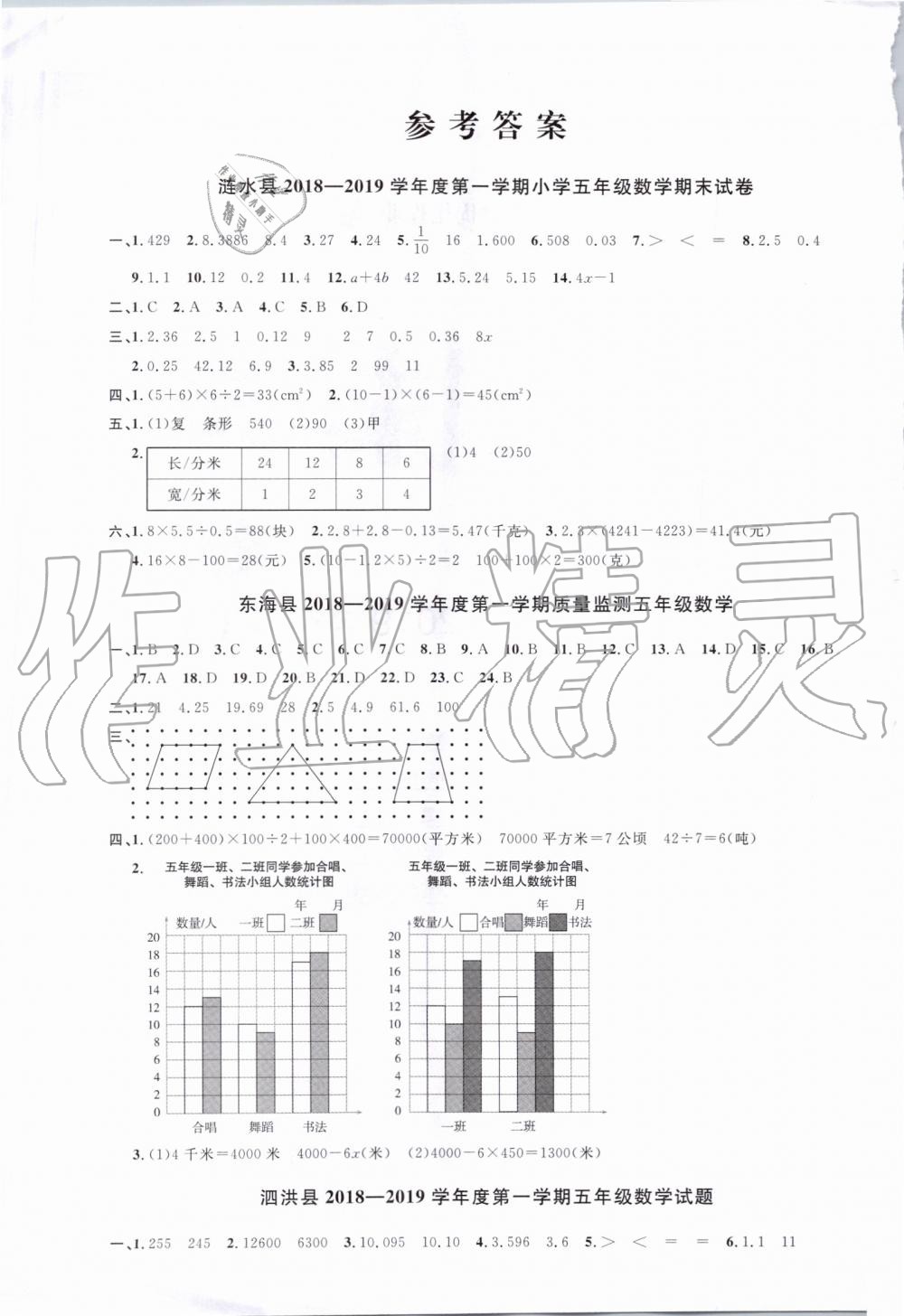 2019年陽光同學(xué)課時優(yōu)化作業(yè)五年級數(shù)學(xué)上冊蘇教版 第9頁