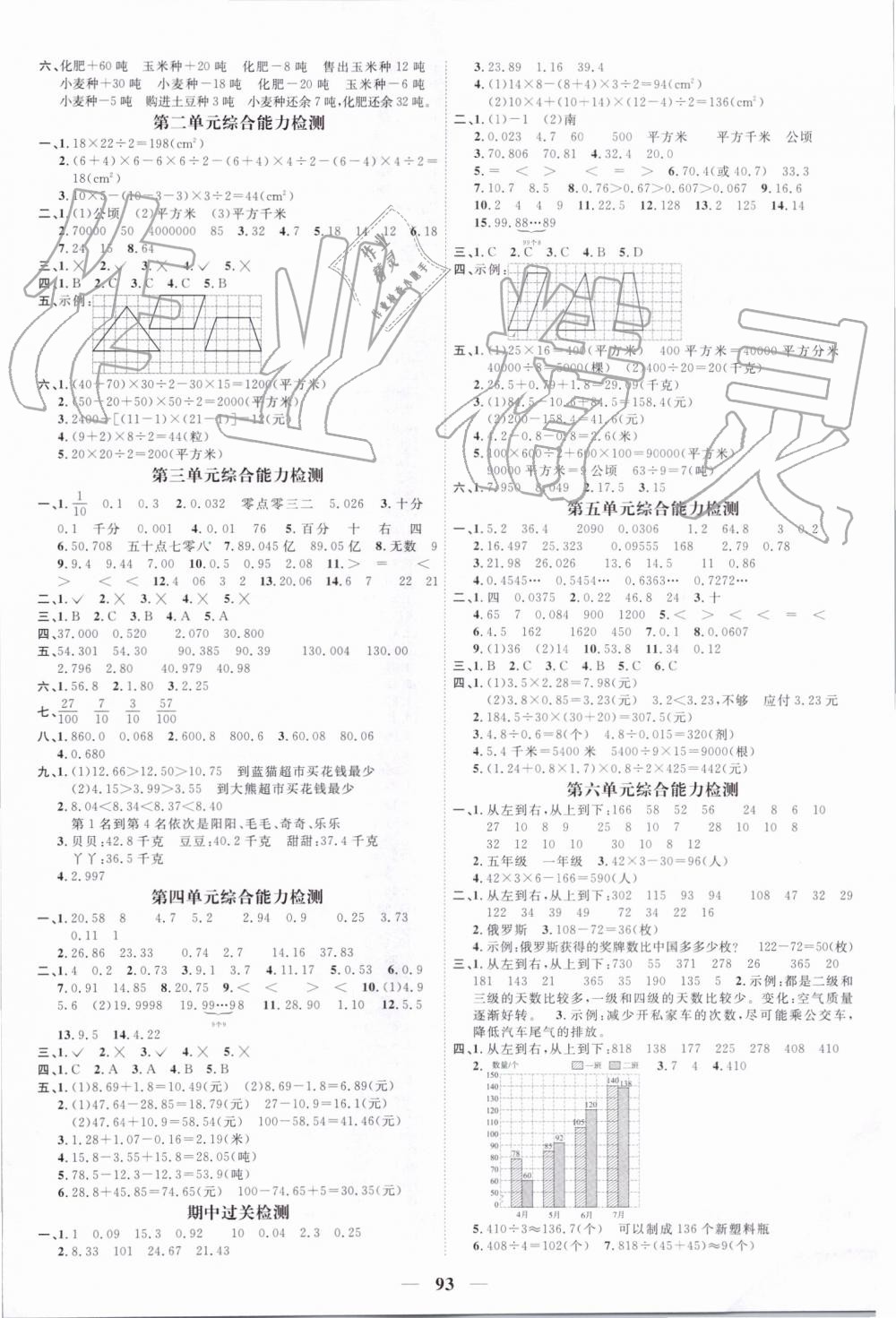 2019年陽光同學(xué)課時(shí)優(yōu)化作業(yè)五年級(jí)數(shù)學(xué)上冊(cè)蘇教版 第7頁