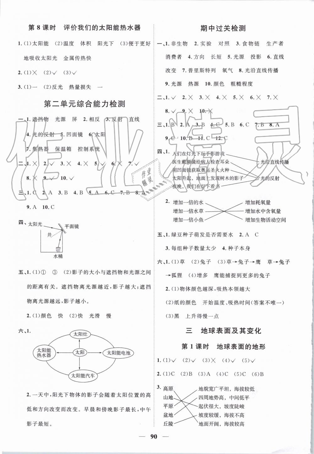 2019年阳光同学课时优化作业五年级科学上册教科版 第4页